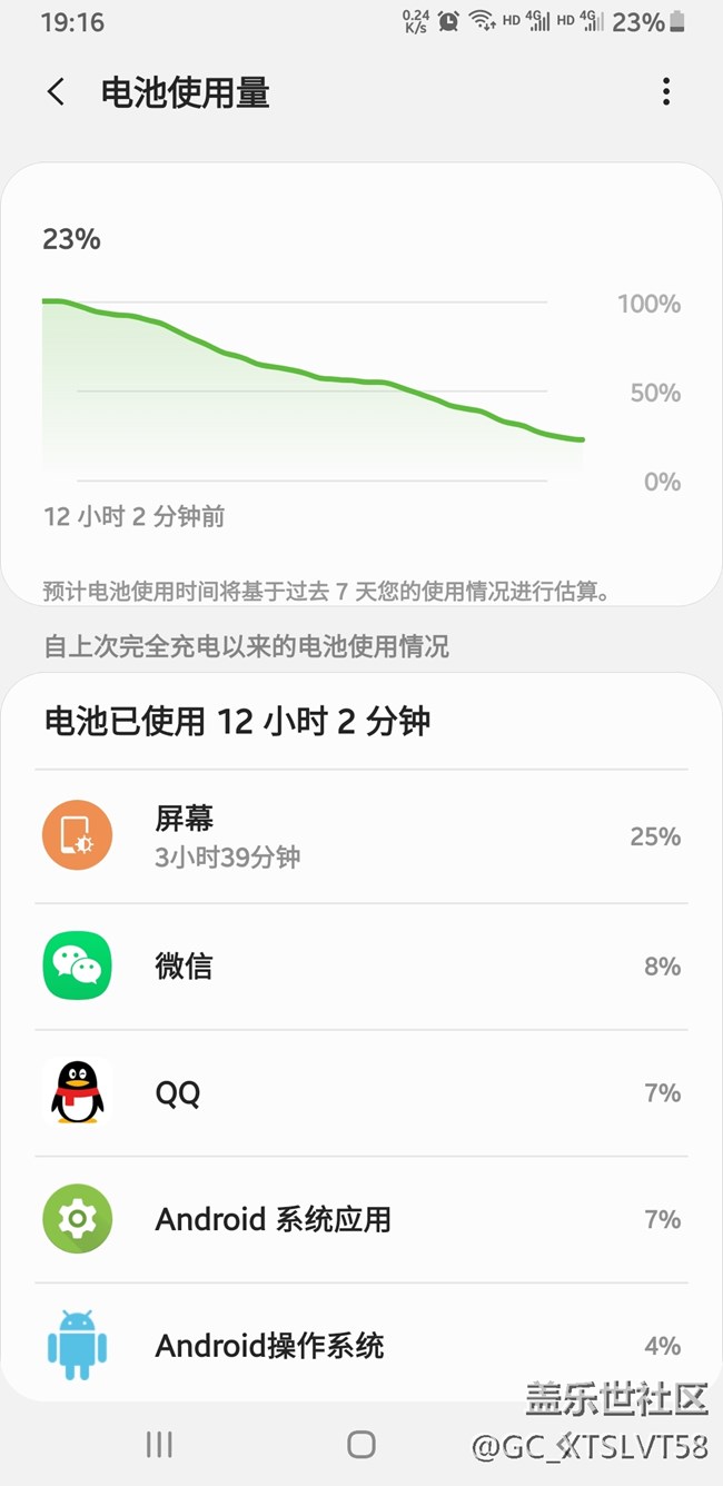 我的NOTE9电池是不是不行了？