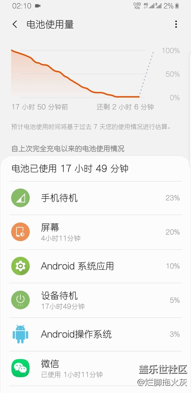 三星的待机就是一个笑话