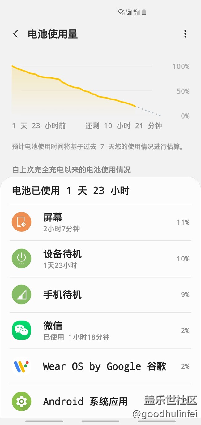 感觉10+的电量还可以吧