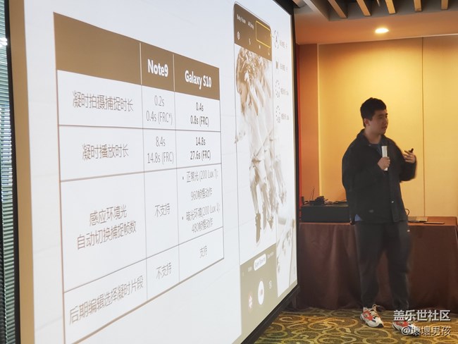 【S10极限体验】速度无极限