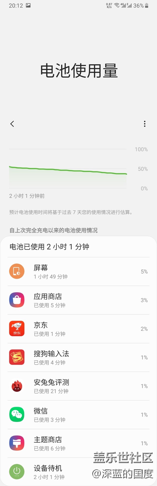 三星A70入手，简单测评