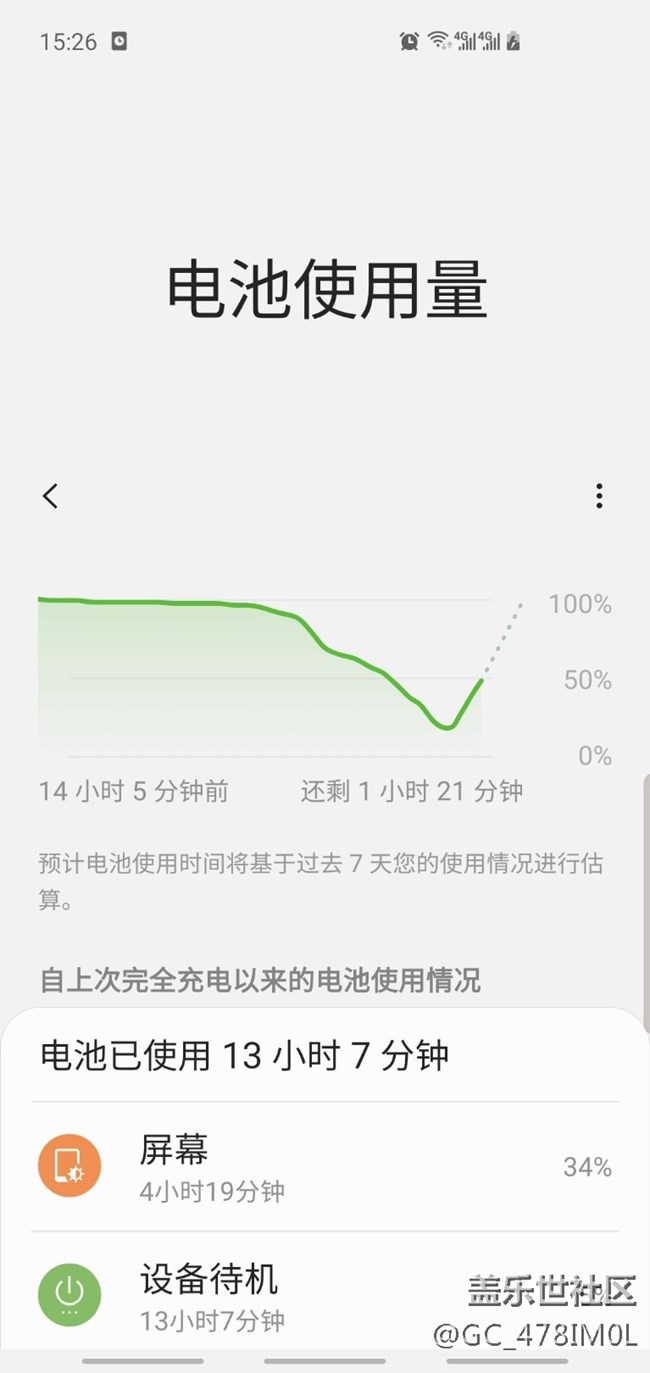 电池掉电太快