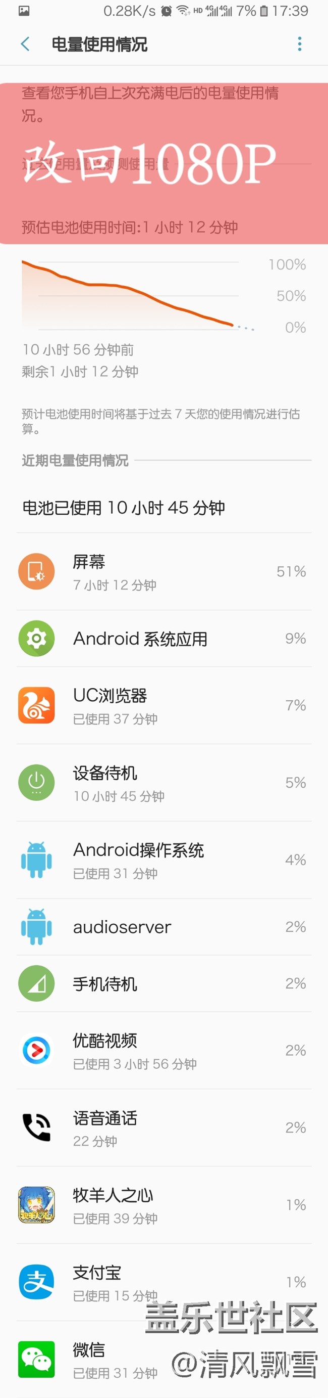 实测NOTE9使用一天亮屏多久？哪个应用环境省电？