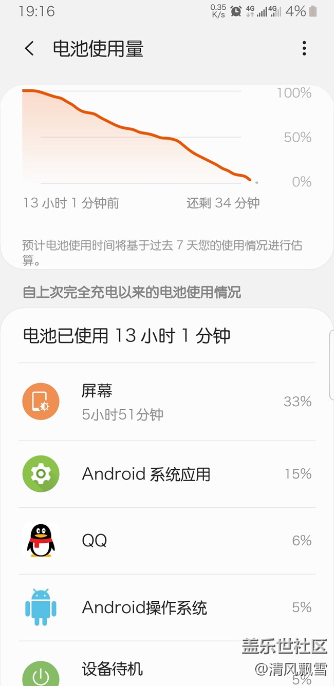 实测NOTE9使用一天亮屏多久？哪个应用环境省电？