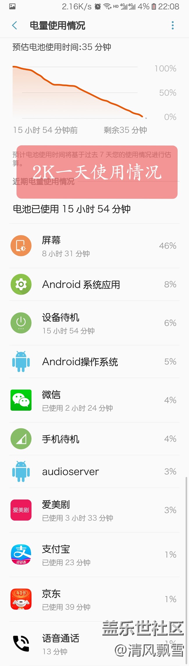 实测NOTE9使用一天亮屏多久？哪个应用环境省电？