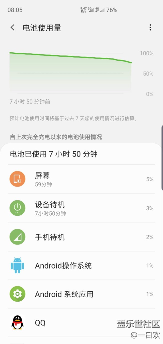 三星S10+的续航能不能好好优化一下