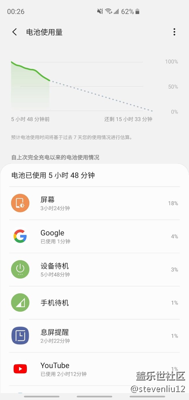 s10plus 电池续航真的超级强