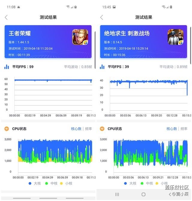 三星Galaxy S10深度评测：论十周年里程碑之作究竟如何