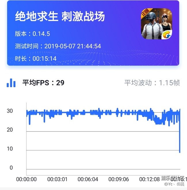 强者自强！——三星Galaxy A60 元气版上手体验