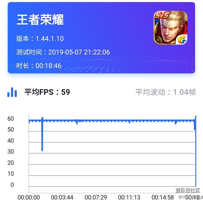 强者自强！——三星Galaxy A60 元气版上手体验