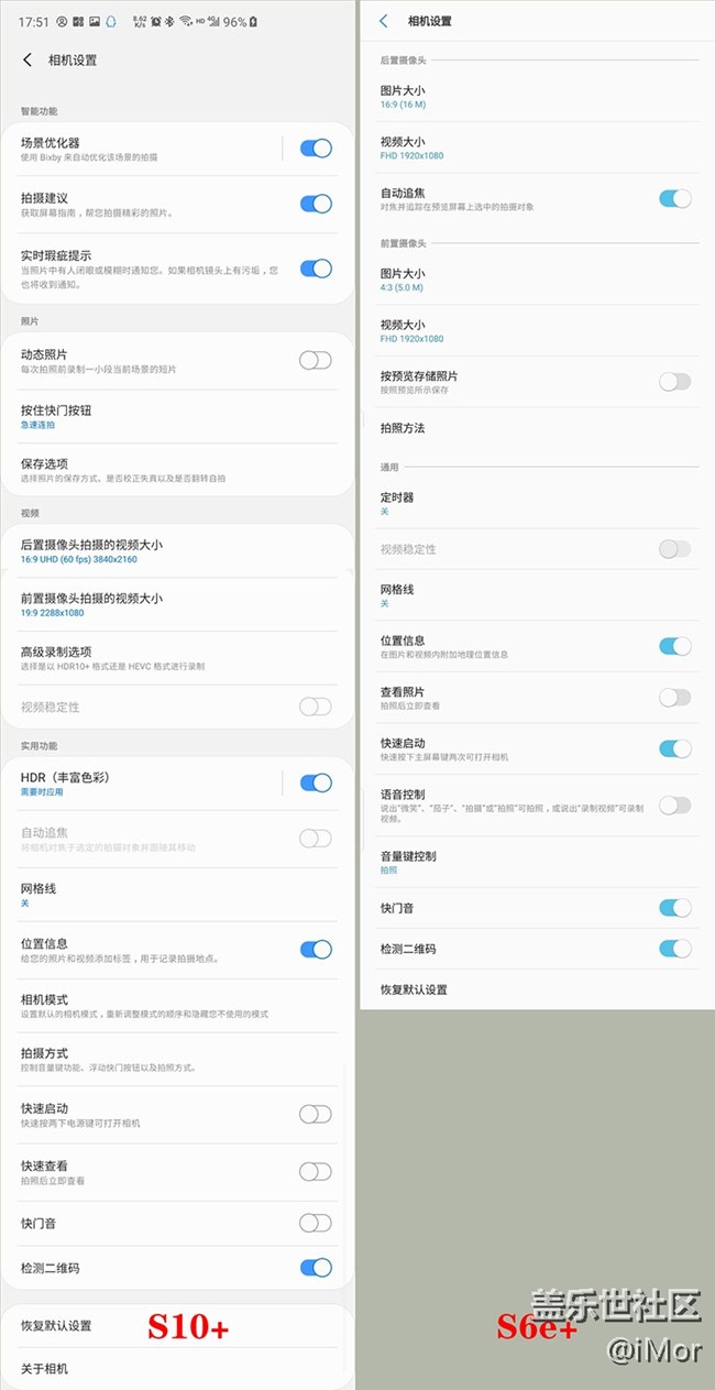 S10+与S6e+的相机对比，结果你可能想不到