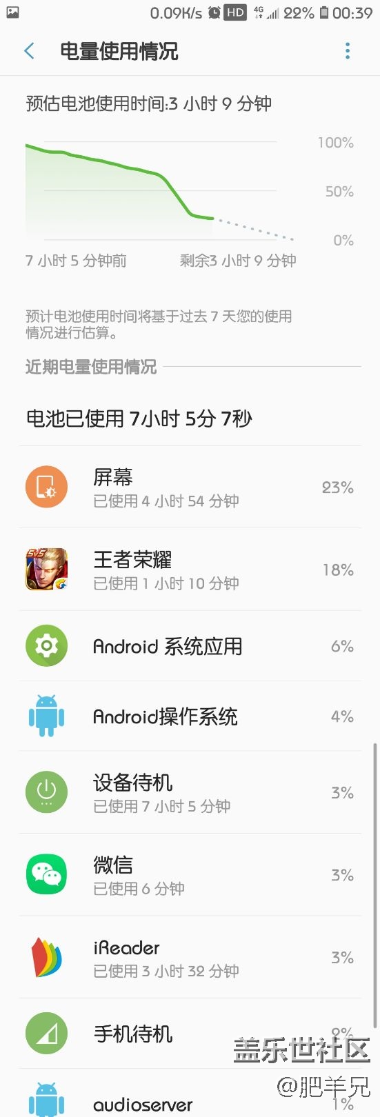 s7直屛国行版，电池显示不完整。
