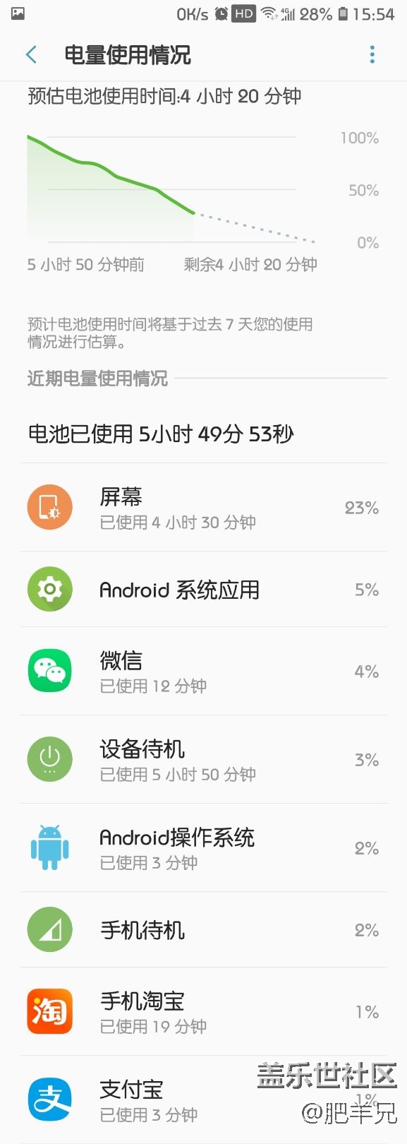 s7直屛国行版，电池显示不完整。