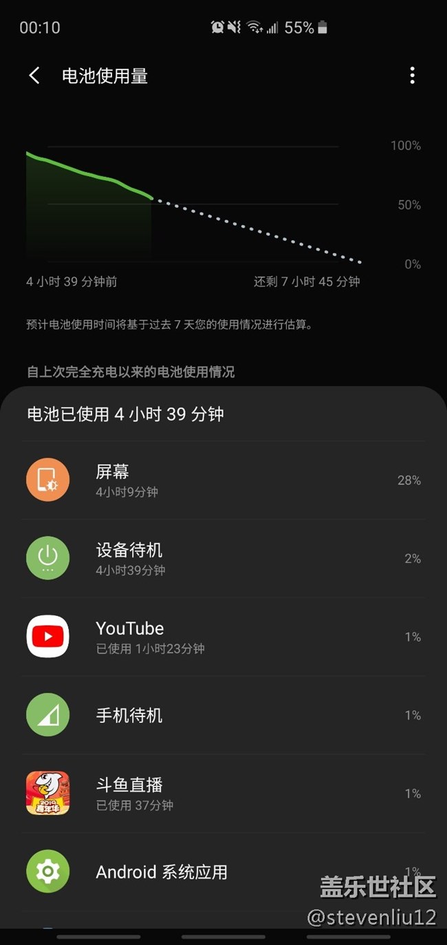 s10 plus续航越来越香