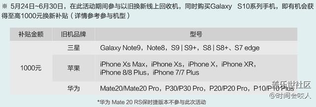 【分享】三星开启“以旧换新”，仅三个手机品牌可以参与