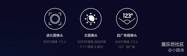 【千元机中的旗舰机】#三星盖乐世A60#