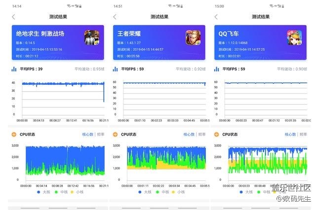 硬核性能旗舰 三星Galaxy S10+上手评测