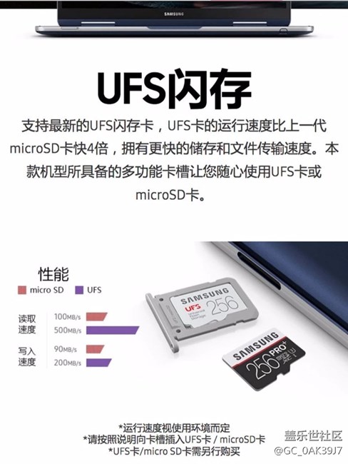 听说过ufs闪存卡吗
