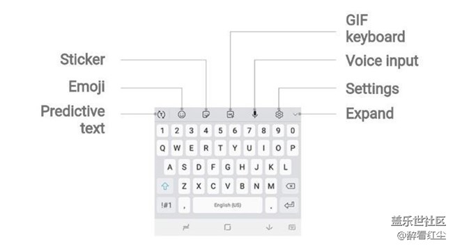 三星UI发展史——别具一格的Samsung Experience