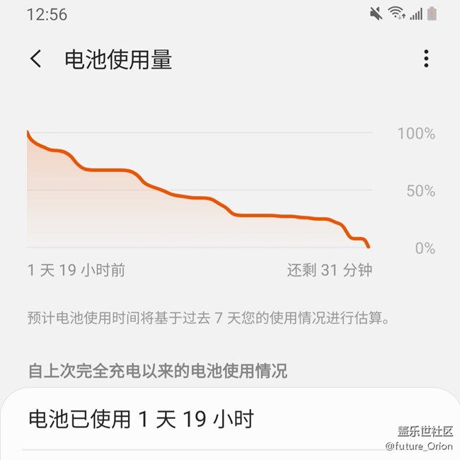 【Galaxy A80星粉体验活动】A80上手体验