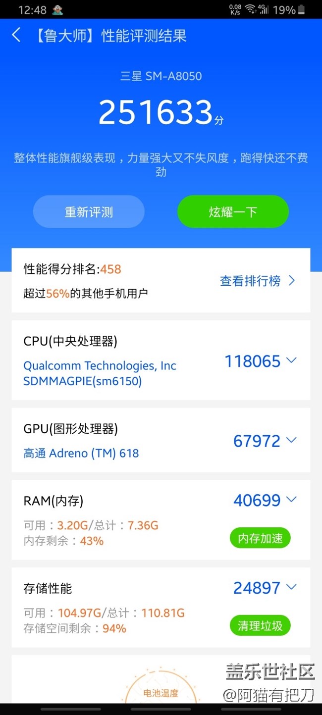【社区4周年】+A80跑分