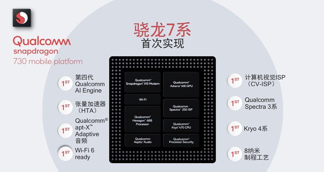 【Galaxy A80星粉体验活动】揭秘真实的三星A80。