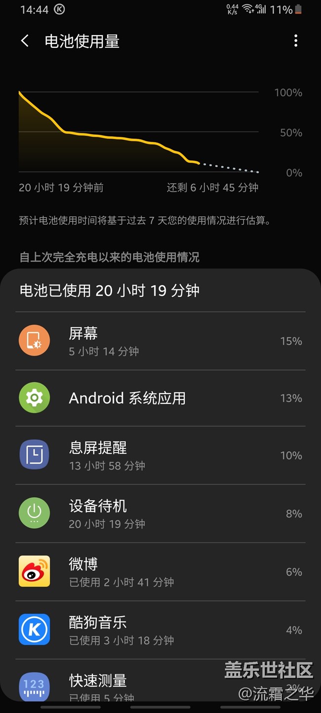 【Galaxy A80星粉体验活动】炫转三摄-A80快速测评