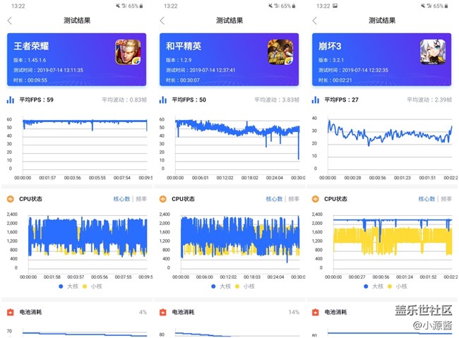 【Galaxy A80星粉体验活动】升降翻转三摄之A80快速体验