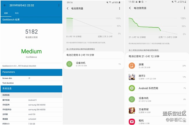 【Galaxy A80星粉体验活动】浅谈A80 180°炫转三摄 相关技术