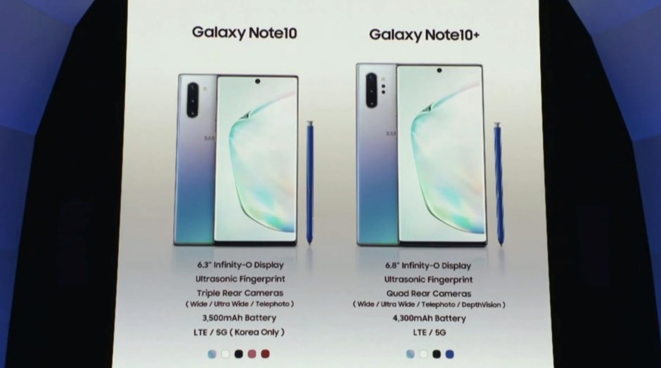 三星Galaxy新品发布会全程回顾