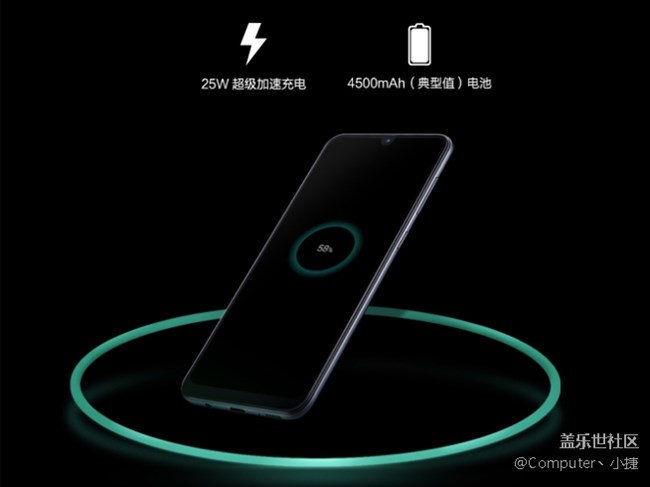 三星的技术分析