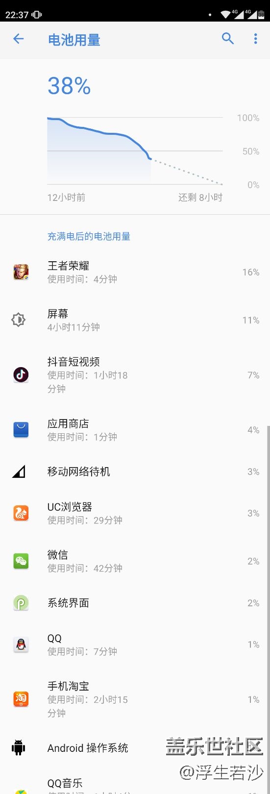 够用党理想的手机