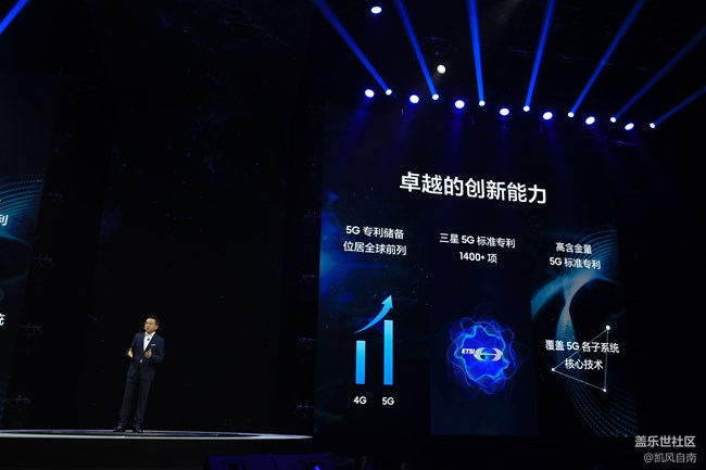 三星Galaxy Note10|10+ 5G 国行发布会现场回顾