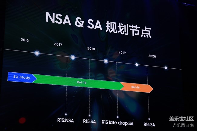 三星Galaxy Note10|10+ 5G 国行发布会现场回顾
