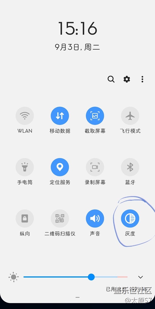 看图