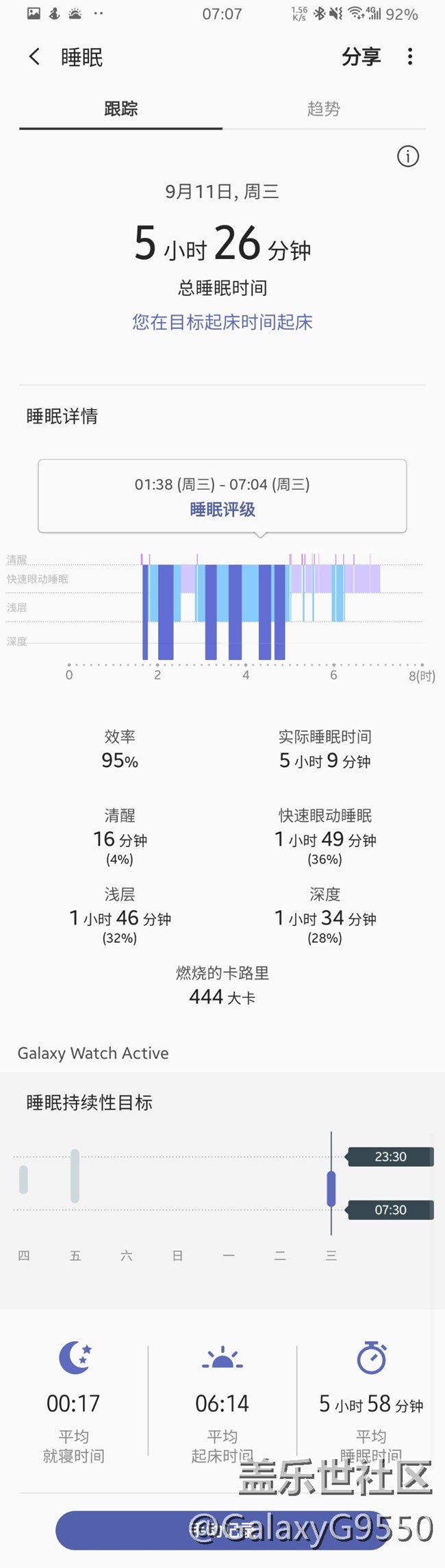 时尚与实用的结合体—Galaxy Watch Active 体验