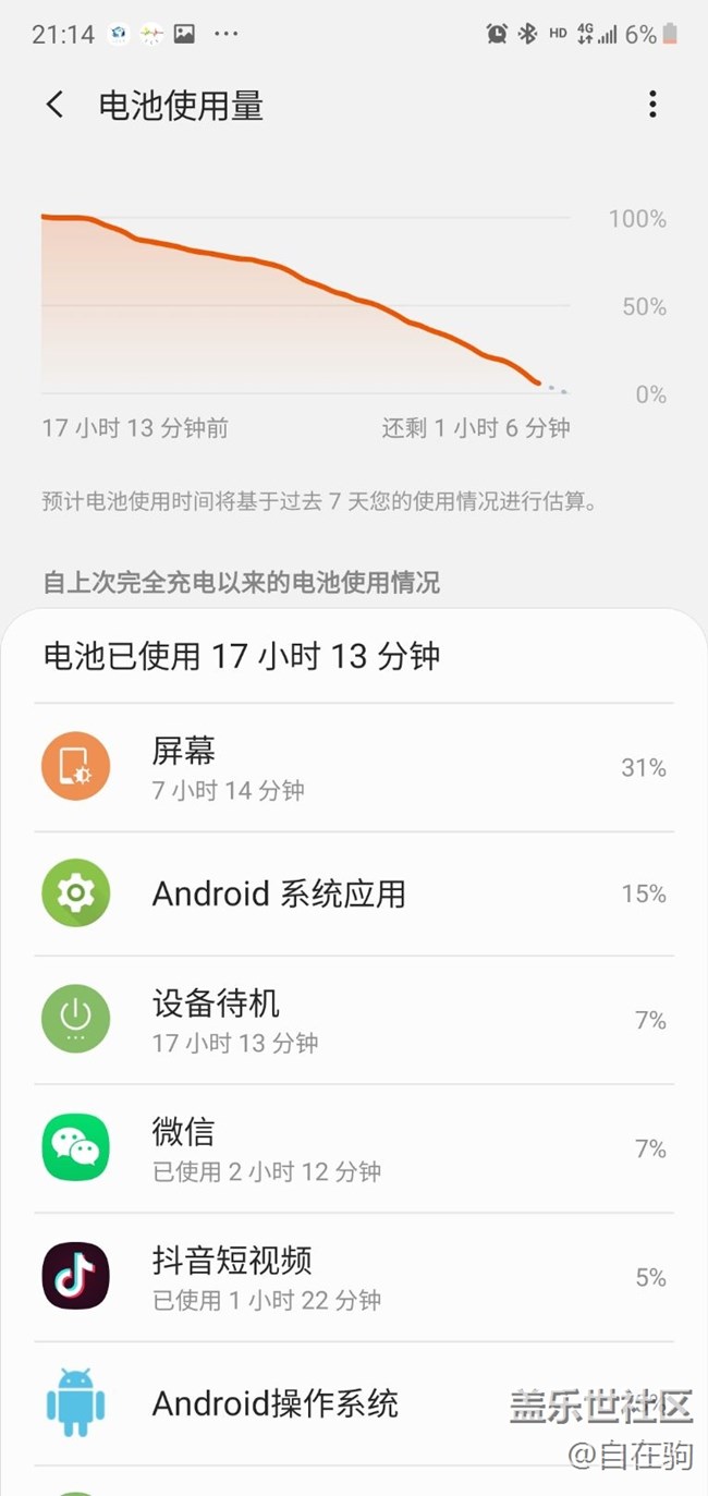 这个耗电可以了