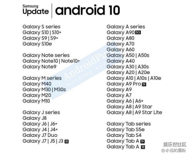 Android 10名单