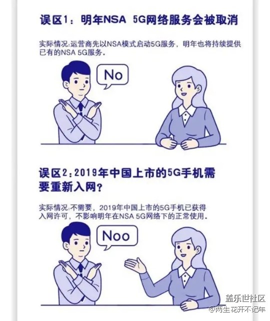 官方辟谣NSA   SA  5G 网络