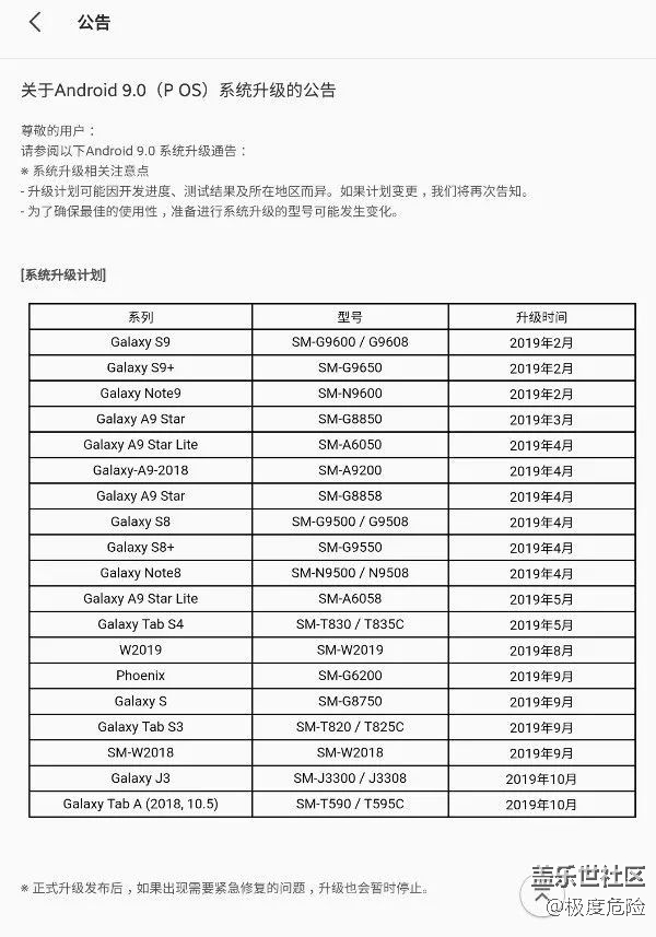 a6s系统更新公告过期了！