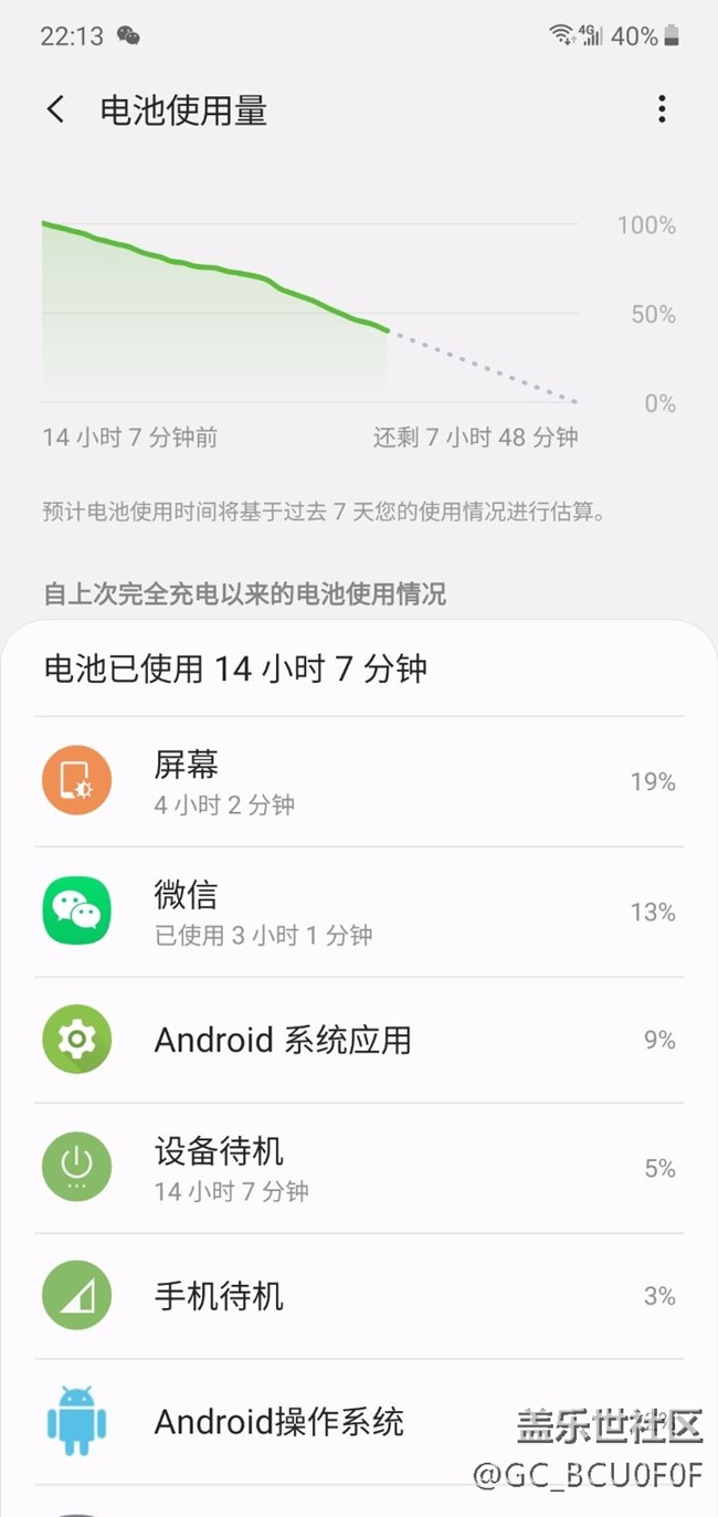 来个你们感兴趣的小10的续航图