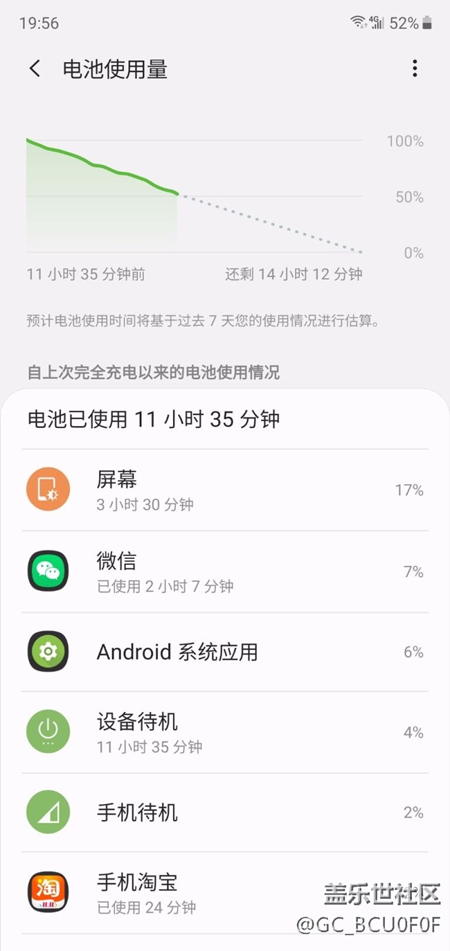 来个你们感兴趣的小10的续航图