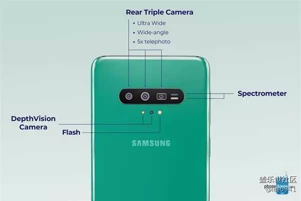 代号哈勃 三星Galaxy S11或搭载潜望式镜头 代号哈勃 三星Galaxy S11或搭载潜望式镜头