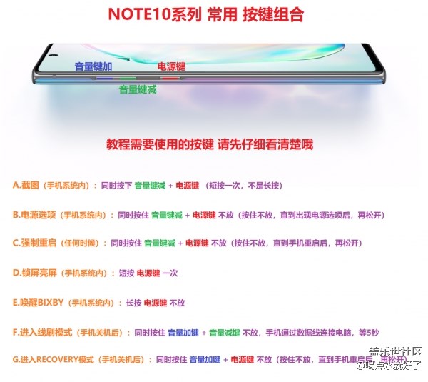 NOTE10系列 常用组合键