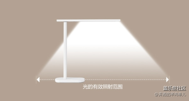 一台有灵魂听得懂你说话的智能台灯体验