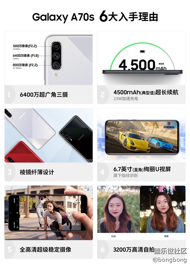 三星Galaxy A70s全渠道购买信息汇总