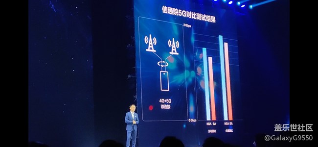 【Galaxy Note10系列星粉体验活动】十代旗舰，十分强大