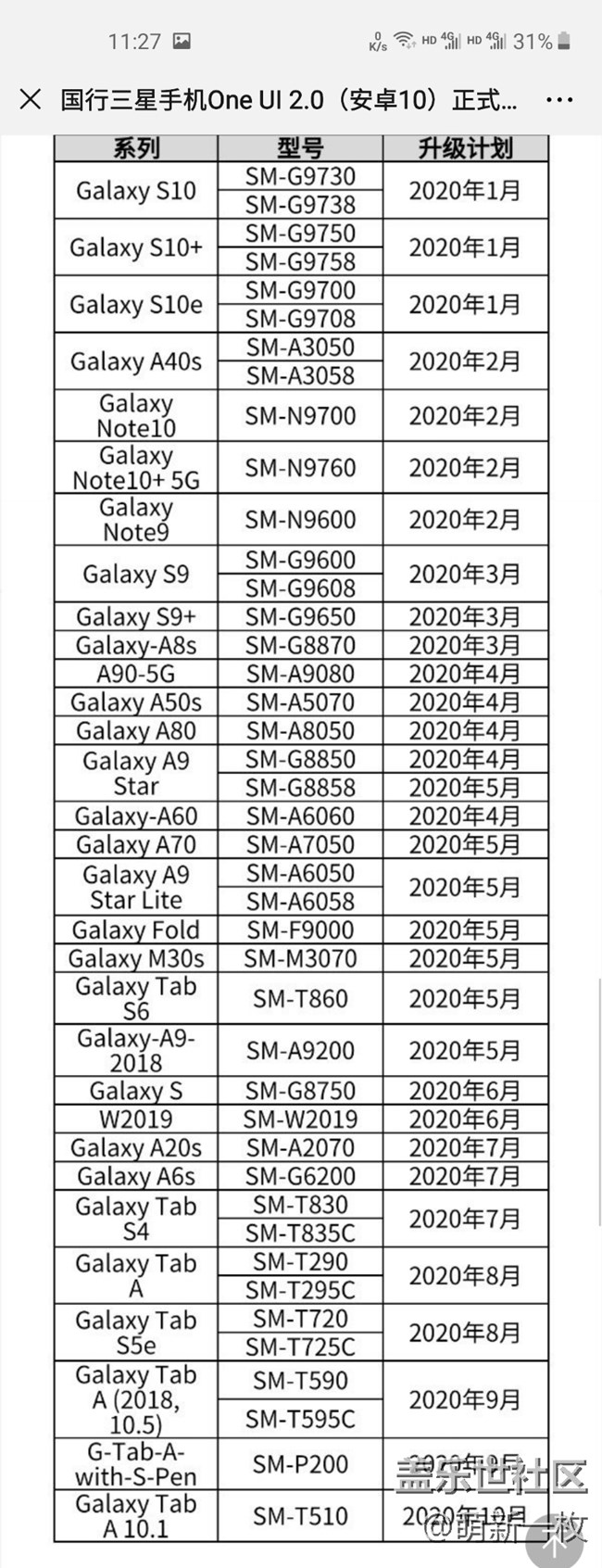 A60的 oneui2.0 出来了