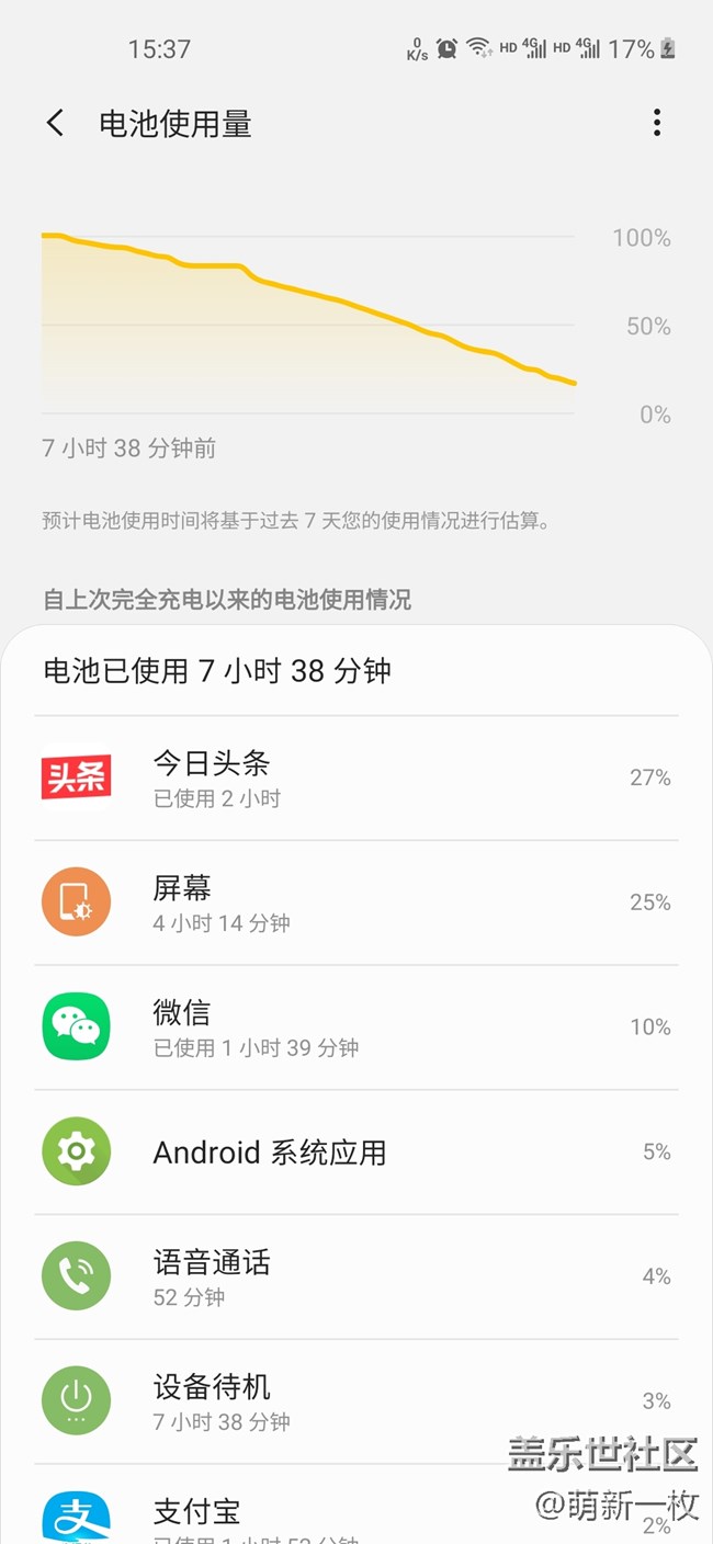 双卡 这个用电量是不是快啊