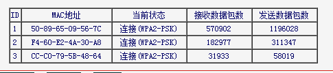 为什么note9的WIFI很慢？？